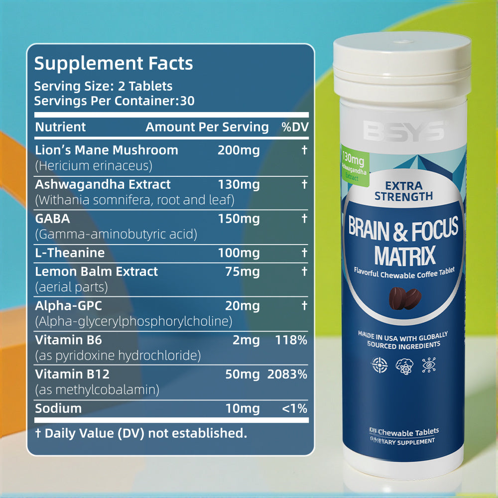 BSYS Brain & focus matrix