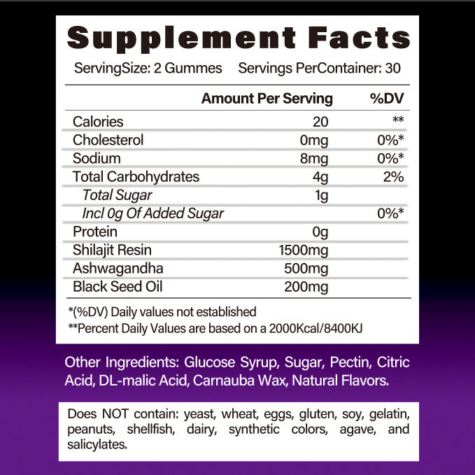 BSYS HIMALAYAN SHILAJIT GUMMIES
